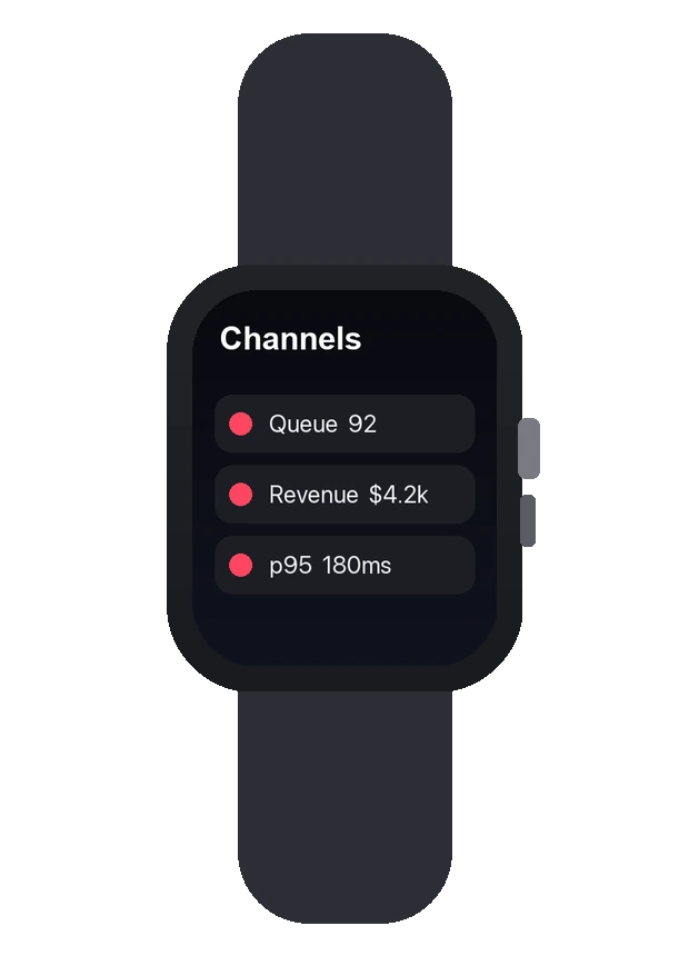 All channels on Apple Watch
